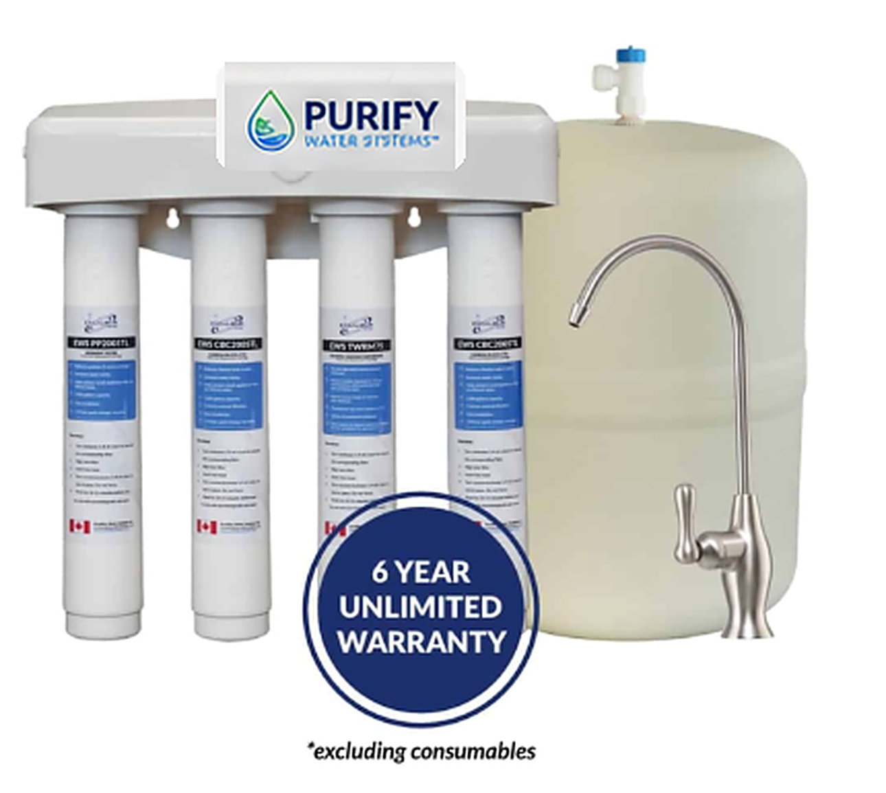 Purify Preferred Reverse Osmosis System equipment